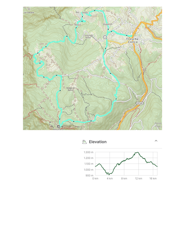 asiago guide asiago ebike forte corbin